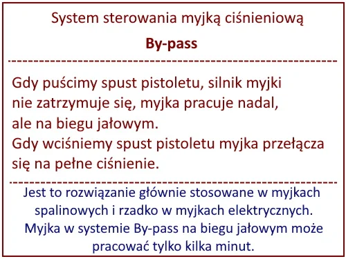 System sterowania myjką > By-pass