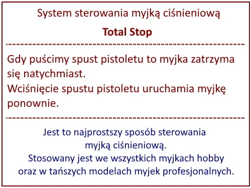 System sterowania myjką - Total Stop